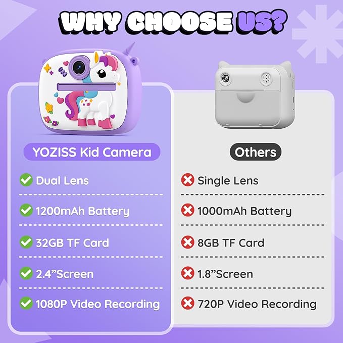 Kids Camera Instant Print, Kids Digital Camera with Photo Printing, Print Paper & 32GB Card, Kids Print Camera Birthday Gifts for Girls Boys 3 4 5 6 7 8 9 10 Year Old
