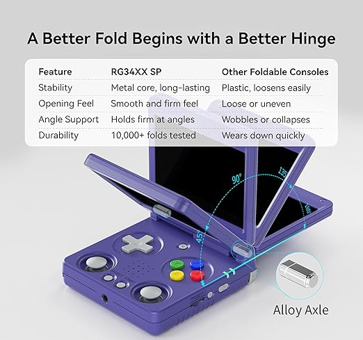 Anbernic RG34XXSP Retro Gaming Console – Flip Design, 3.4'' IPS Screen 720×480, 64G TF Card with 5000+ Games, Portable Handheld, 3300mAh Battery, WiFi HDMI Bluetooth (Indigo 64G)