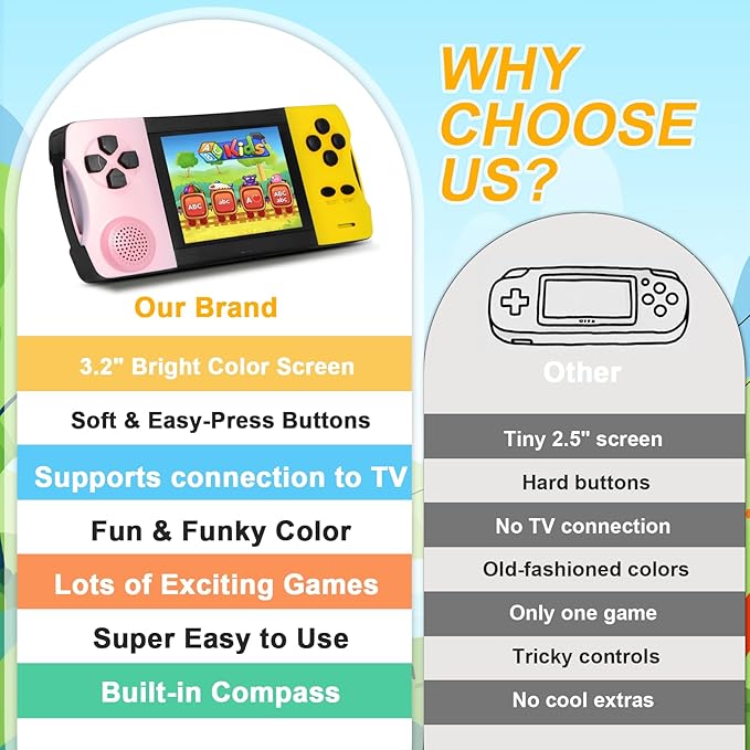 JJFUN Kids Portable Retro Handheld Game,Buit in 138 Claasic Games and 3.2'' IPS Screen, Rechargeable Portable Toy for Home/Car/Travel/On-The-go Fun, Perfect Birthday for Girls Ages 3-12