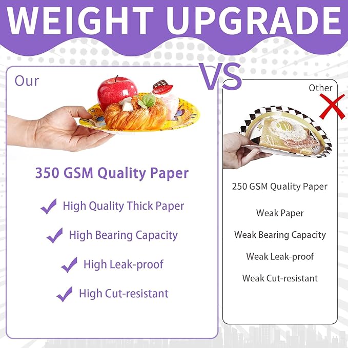60Pcs Super Theme Hero Party Plates 9"Large Disposable Colorful Comic Super Paper Plates Hero's Action Sign Dessert Plate Super Theme Hero Birthday Decoration for Kid Baby Shower Spider Party Supplies