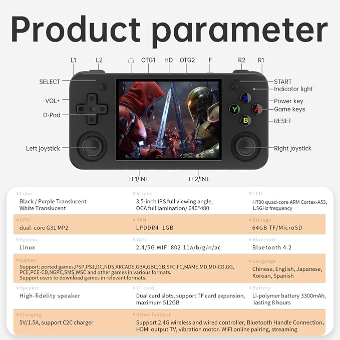RG35XX H, Retro Handheld Gaming Console, Support HDMI TV Out, 5G WiFi Bluetooth 4.2, Dual Sticks, 3.5-Inch IPS Horizontal Screen, Make Retro Game Experience Better (64G Transparent Black)