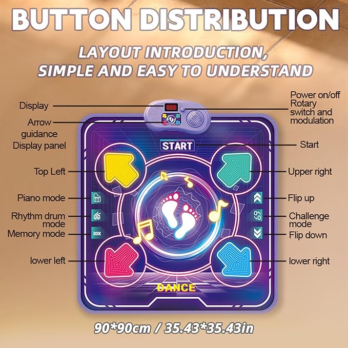 Dance Mat for Children Featuring 4 Light Up Buttons and Builtin Music for Kids Family Gathering Lightup Dance Mat