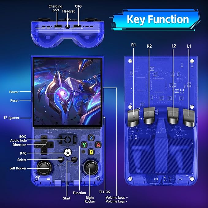 R36MAX Handheld Game Console, Retro Gaming Console with 4000mAh Battery 4.0”IPS Screen, Open Source Linux System, with 64GB TF Card Portable Video Gaming Console, Transparent Blue