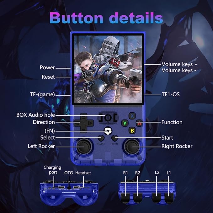 R36MAX Retro Handheld Game Console, 4.0 Inch 720x720 IPS Screen, 128GB Built-in 22000+ Classic Game, Portable Hand Held Open Source Linux System, 4000mAh Battery Retro Gaming Console(Blue 128GB)