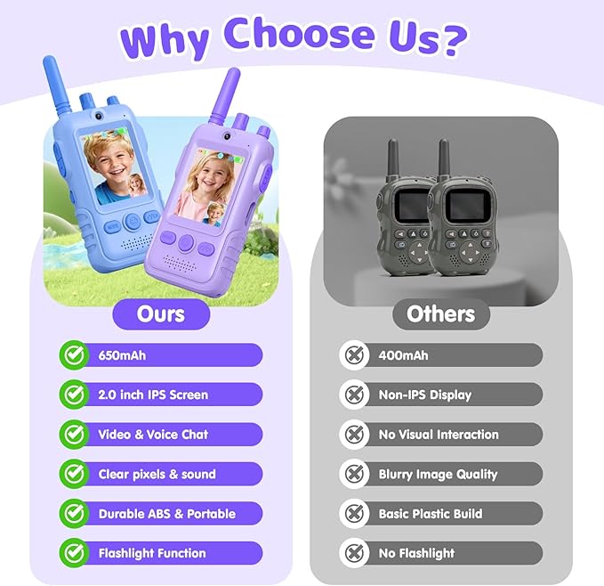 Walkie Talkies for Kids Video Toys, 2Pack Rechargeable Video Intercom Kids Walkies Talkies with 2.0" IPS Screen & Long Range, Outdoor Christmas Birthday Gifts for Boys Girls 3-12 Year Old