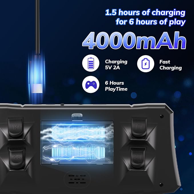 FVBADE 【50000 in 1】 R50 Ultra Handheld Game Console 4.5 inch IPS Screen Mini Retro Console 4000mAh Portable Pocket Arcade 12+ Mainstream Emulator 256G TF Card Transparent(Red)