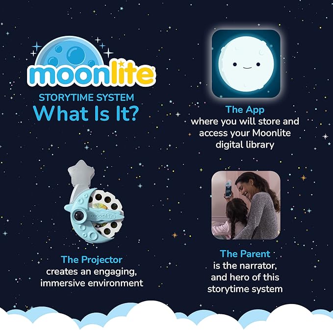 Moonlite Storybook Reels for Flashlight Projector, Kids Toddler | We’re All Wonders | Single Reel Pack Story for 12 Months and Up