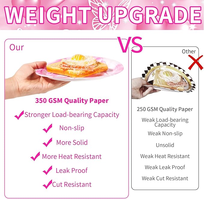Grencian 96Pcs 2000s Party Decorations Pink Heart Plates and Napkins Disposable Y2k 90s Pink Heart Paper Tablewares Sets for Girls Women Birthday Wedding Y2K Bridal Shower Party Supplies, Serves 24