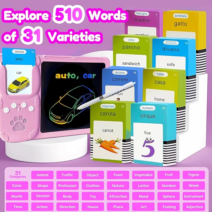 Drawing Tablet with Bilingual Flashcards for Kids - Italian English Talking Flash Cards, LCD Writing Pad Board, Pocket Speech for Toddlers, Learning Toy Gift for Boys Girls (Italian, Pink)