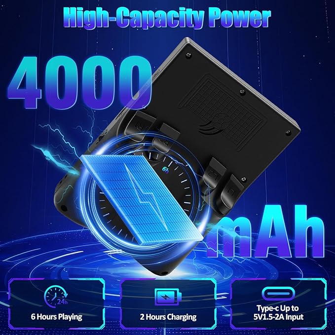 R36MAX2 Retro Gaming Console, 4.5 Inch 4K HD IPS Screen Retro Video Game Console, Handheld Game Console Preloaded 30+ Emulator Games, Linux System, Portable Video Console for Adult