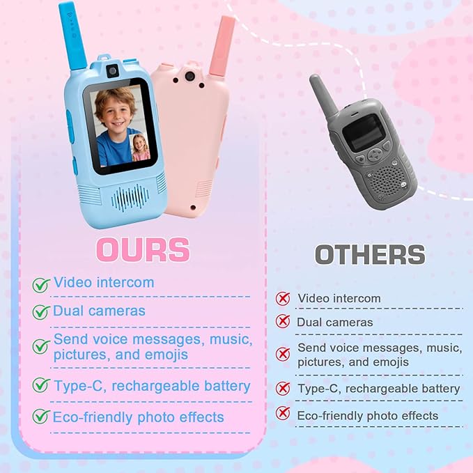 Dual Camera Video Walkie Talkies for Kids: Long Range Rechargeable Video Walkie Talkies with Dual Cameras, Outdoor Outside Camping Games, Birthday Gifts for Boys and Girls Age 3-8