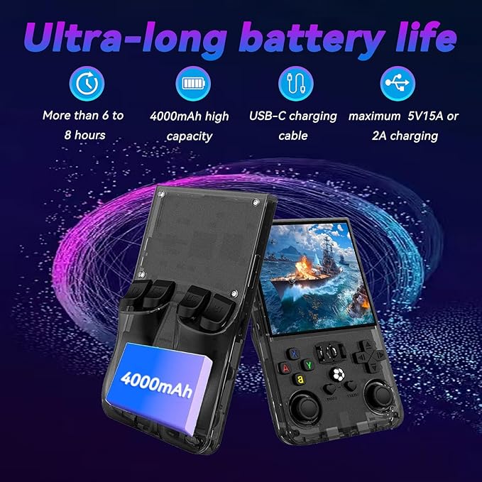 R36max Retro Handheld Game Console,64gb Memory,4000mah Battery, 18000 Pre-Installed Games ,4.0-Inch Ips Hd Screen Portable Retro Gaming Console,Suitable For Travel And Home Use (Black) (Black, 64, GB)