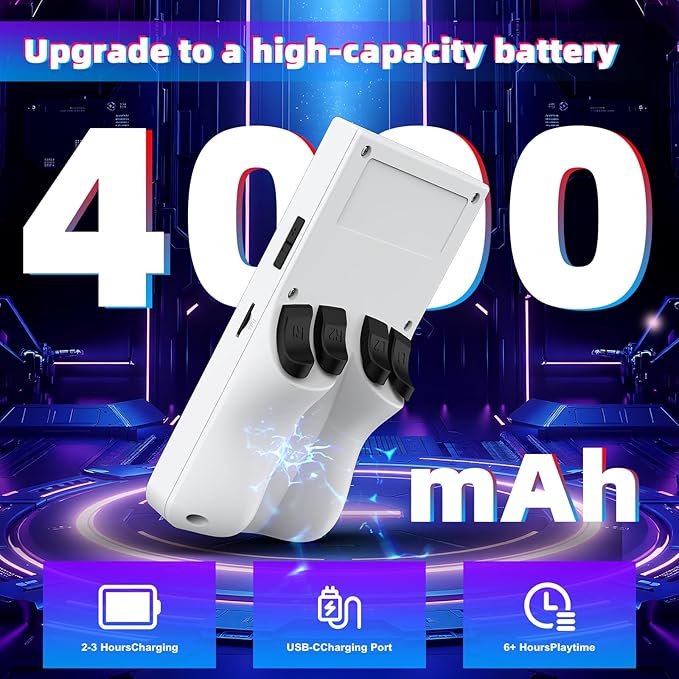 R36MAX Retro Handheld Game Console, Retro Gaming Console with 64G Built-in 18000+ Classic Games, 4.0 Inch 720x720 IPS Screen, Portable Handheld Linux System, 4000mAh Battery (White)