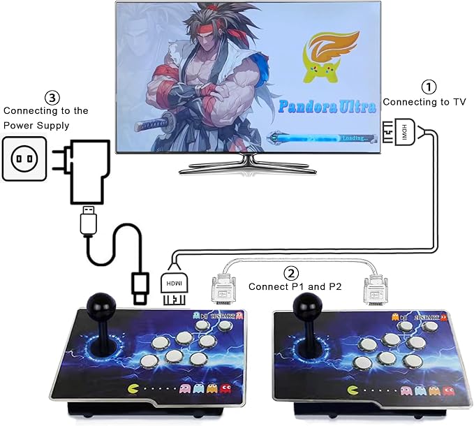 RegiisJoy 50000 in 1 Pandoras Box Ultra Arcade Game Console , Retro Game Machine for PC Projector 4K TV, 3D Games, Search/Save/Load/Pause Games, 256G TF, USB-C Charging