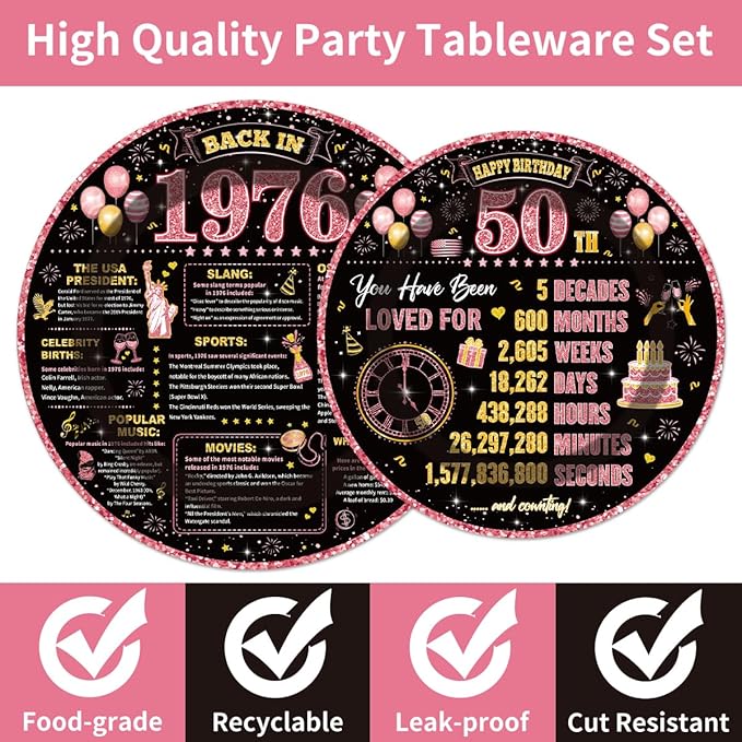 96Pcs 50th Birthday Decorations Women Tableware Set Rose Gold Back in 1976 Paper Plates Napkins Forks Cheers to 50 Years Disposable Tableware Decor for 50th Bday Theme Party Favor Serve 24 Guests