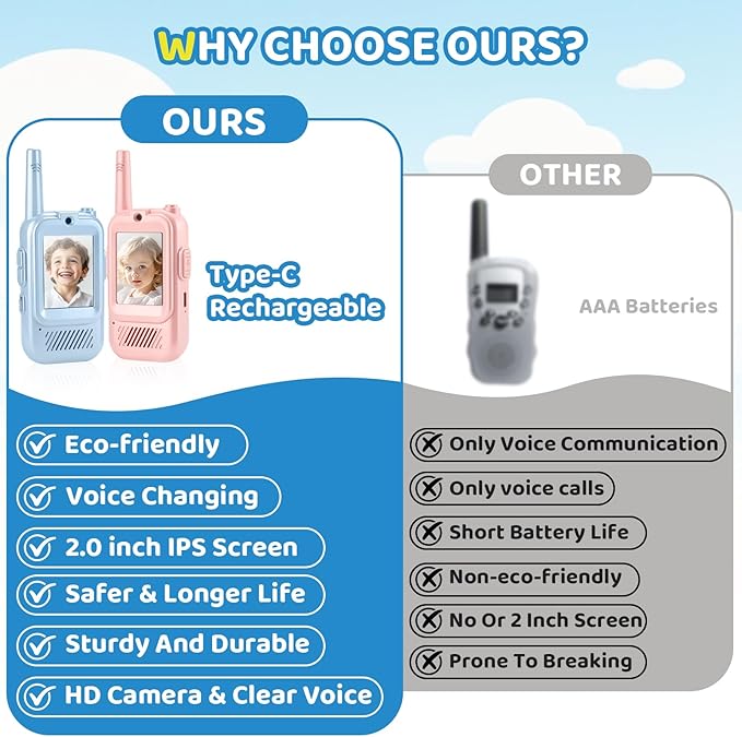 Video Walkie Talkies for Kids 2 Pack Rechargeable, HD Camera & Voice Changer Toys for Ages 3-12 Boys Girls,1000FT Long Range Two-Way Radios for Indoor Outdoor Camping Hiking Birthday