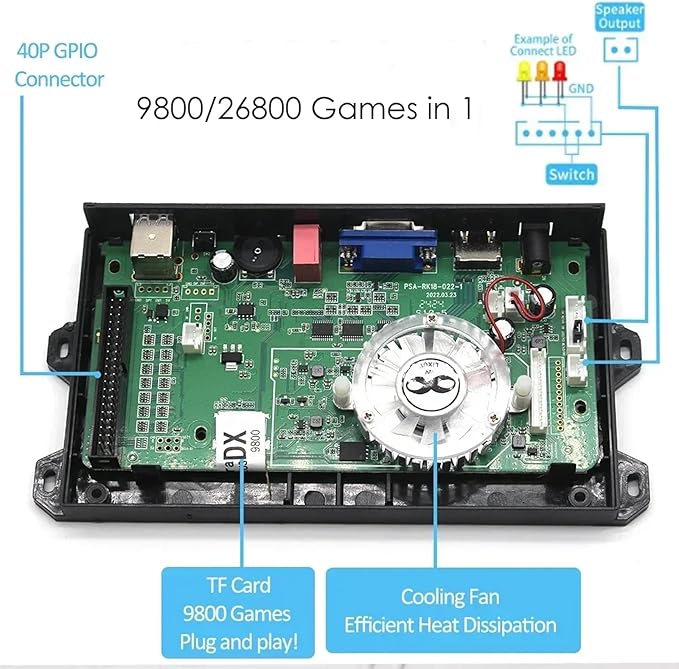 4710 in 1 SAGA DX Plus Multi-Game System Arcade Jamma Board, VGA, HDMI Compatible, 3P, 4P, High Score Record, 3D Games HD 1280x720P Output, 4-Player Support (4710 in 1)