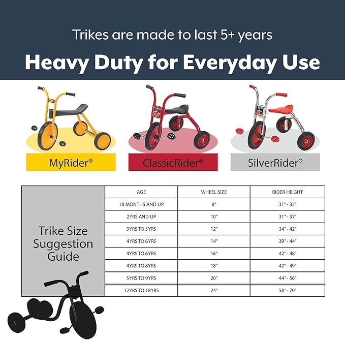 Angeles ClassicRider Push Bike for Toddlers, Toddler Tricycle with Solid Airless Rubber Tires, Kids Bike for Preschools and Daycare, Ages 18 months+, 12.75" Tall Seat