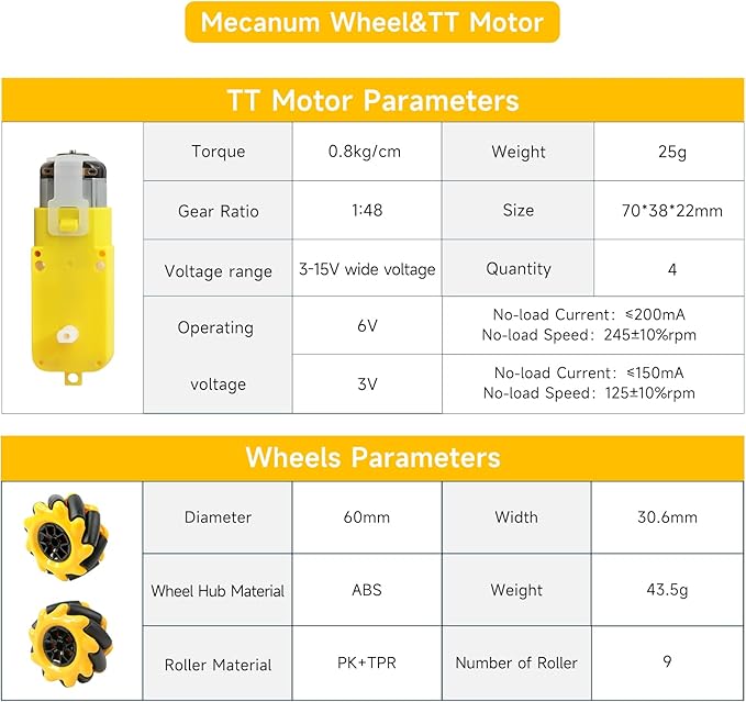 Mecanum Robot Chassis Car Kit with 360° Omnidirectional Wheel, Aluminum Alloy Frame, 60mm Omnidirectional Wheels, TT Motor, Robotic Moving Platform for DIY Education Robot