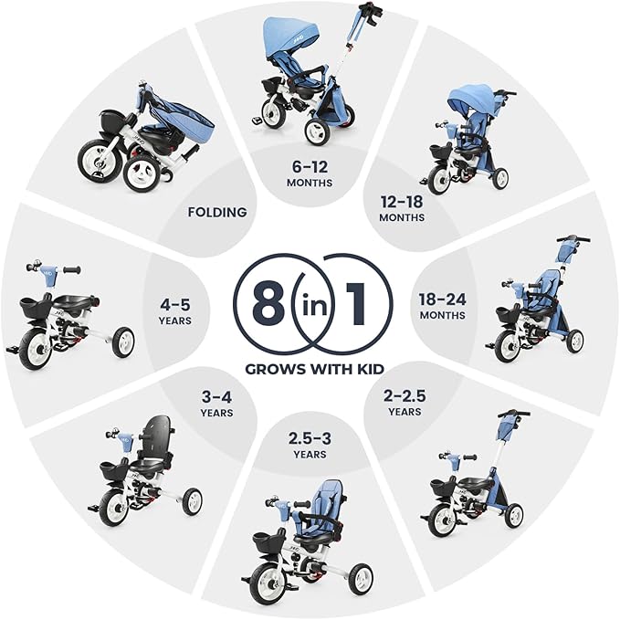 JMMD 8 in 1 Tricycle Stroller with Push Handle, Foldable Trike with 360° Swivel Seat, Reclining Backrest, All-Terrain Wheels, Dual Brakes, Canopy & Storage, Gift for Kids 18 Months to 5 Years, Blue