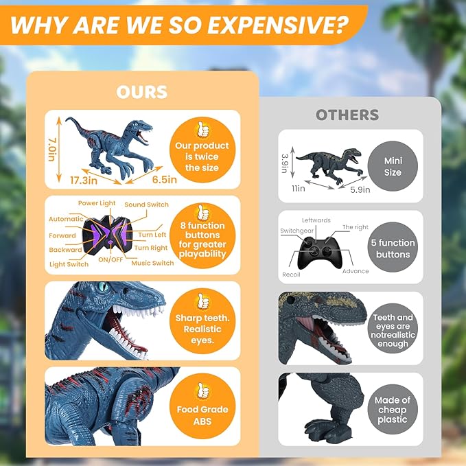 Remote Control Dinosaur Toys for Kid - Walking Dinosaur Toys for Boys 5-7，RC Jurassic Velociraptor Toys 8-12，Robot 3-5 with Light Sounds Birthday Gift Toy for Boys Age 3+ Rechargeable Black