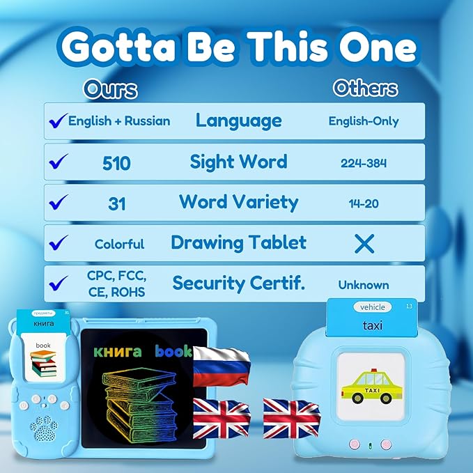 Writing Tablet with Bilingual Flashcards for Kids - Russian English Talking Flash Cards, LCD Writing Pad Board, Pocket Speech for Toddlers, Learning Toy Gift for Boys Girls (Russian, Blue)