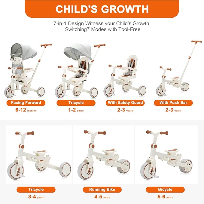 7-in-1 Toddler Tricycle with Parent Push Handle & Canopy, Fully Foldable & Adjustable Stroller, Balance and Pedal Bike for Kids 18 Months to 5 Years,Beige