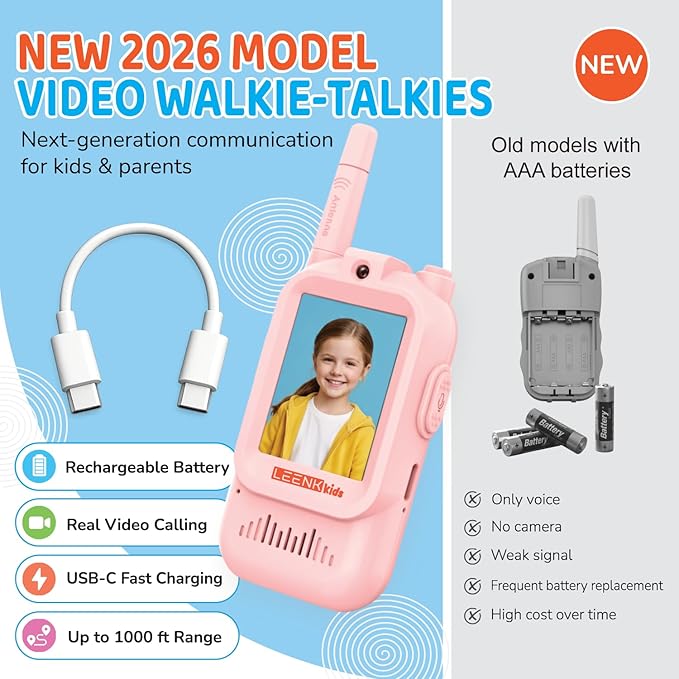 LEENK Video Walkie Talkies for Kids 2 Pack – Rechargeable Video Intercom Handheld, Indoor & Outdoor Range, Easy Use for Ages 3-12, Eco ABS, Clear Voice & Long Distance Communication (Blue & Pink)