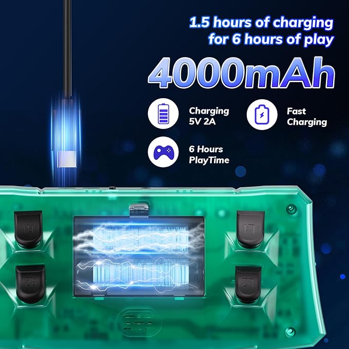 RegiisJoy R50 Ultra 50000 in 1 Handheld Game Console, 4.5 Inch IPS Screen Retro Gaming Consoles Main Emulators, Portable Mini Pocket Arcade 4000mAh Battery,256G TF Card,Linux System
