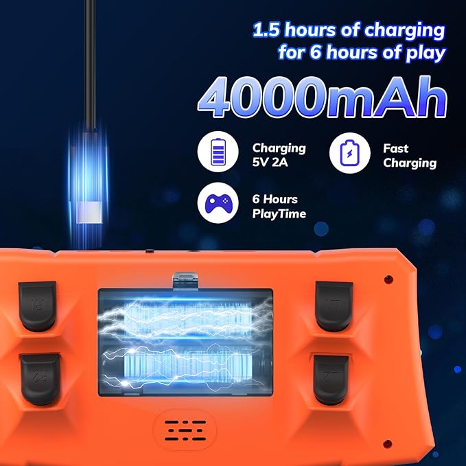 RegiisJoy R50 Ultra 50000 in 1 Handheld Game Console, 4.5 Inch IPS Screen Retro Gaming Consoles Main Emulators, Portable Mini Pocket Arcade 4000mAh Battery,256G TF Card,Linux System