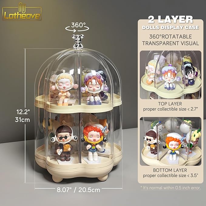 Clear Acrylic Rotating Display Case for Pop Mart, Funko Pop Figure Toys Rotating Display Stand, Storage Box Transparent Blind Box Organizer Dustproof Protection Showcase（2nd Floor）