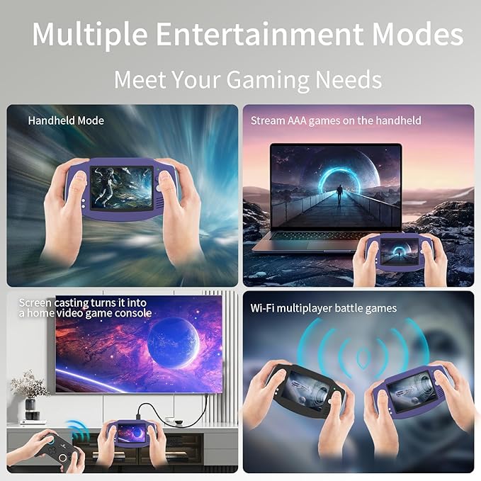RG34XX Retro Handheld Game Console Linux OS 3.4’’ IPS 720*480 Screen 64G Card 5000+ Classic Games RG34XX H700 64-bit 3500mAh Battery Game Player Compatible with Bluetooth WiFi