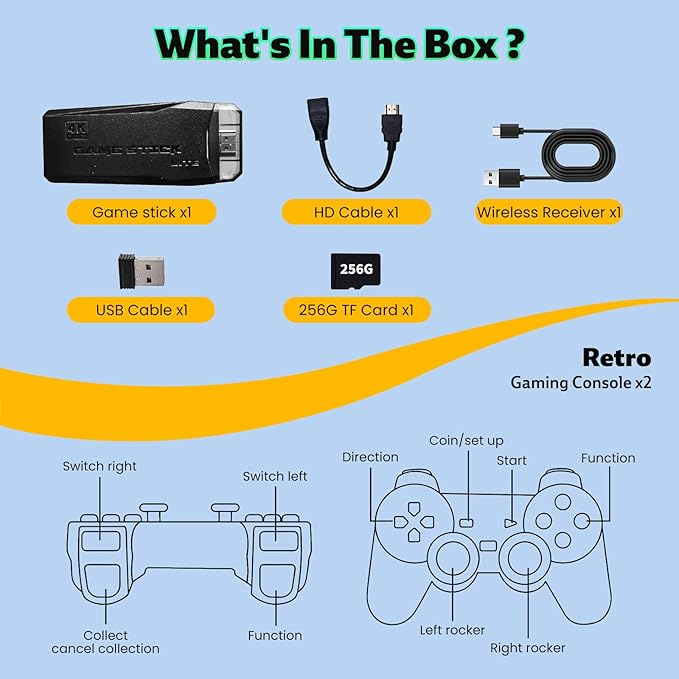 2026 Retro Gaming Console with 20,000+ Classic Video Games, 4K HDMI Out Wireless Retro Game Console with Dual 2.4G Controllers, Plug and Play Video Games for Birthday Gifts
