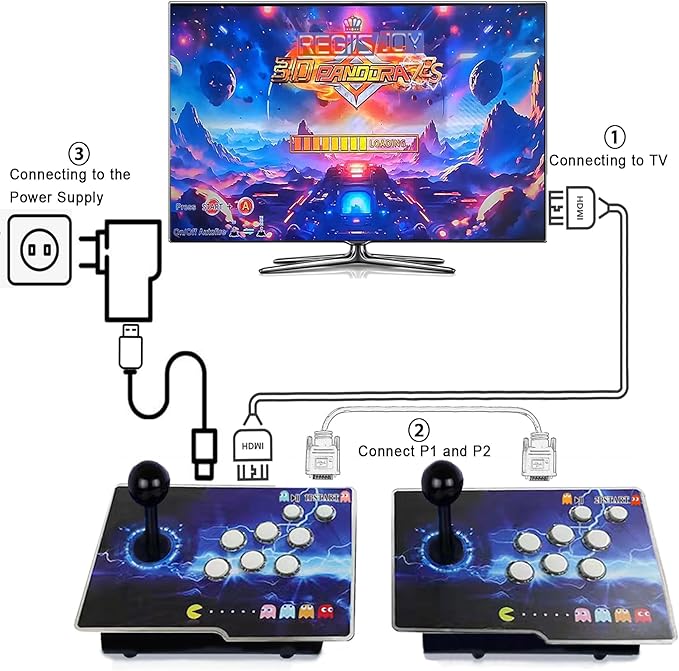 RegiisJoy 32000 in 1 Pandoras Box 78S Retro Arcade Game Console, 4 Player 3D Magical Modified Game, Search Save Delete Cheat Function, Favorite List, One-Button Combo, 128G TF, Separate Console
