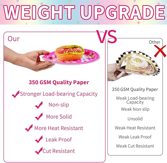 96Pcs In My Thirties Era Plates and Napkins 350GSM Holographic Rainbow 30th Birthday Decoration Hot Pink Tableware Set Singer In My Thirties Era Decoration for Fans Women 30th Birthday Party Serves 24
