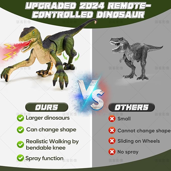 Remote Control Dinosaur Toys for Kids, Dinosaur Toys for Boys Big Walking Velociraptor Dino with Light Sound and Spray Stream Birthday
