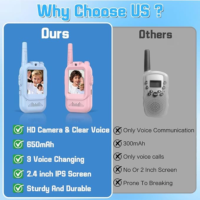 𝟮𝟬𝟮6𝗡𝗲𝘄 Kids Video Walkie Talkie, Upgraded Version 2 Pack Rechargeable Kids Video Walkie Talkie, Indoor Outdoor Family Toy, Camping, Hiking, Suitable for Boys and Girls