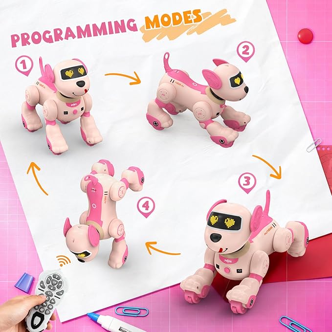 PRANITE Robot Dog, Programmable Remote Control Dog Toy for Kids with One-Key Following, Voice Control, Touch, Dance, Sing, Smart RC Stunt Puppy Toy Gift for Boys Girls (Pink)