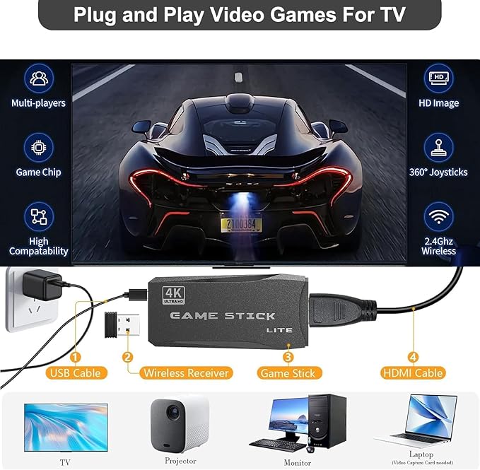 Wireless Retro Game Console Stick,4K HDMI Output & Dual 2.4G Wireless Controllers with 20000+ Games,Plug & Play Video Game Console,Ideal Gift for Gamers of All Age(64GB)(Black)