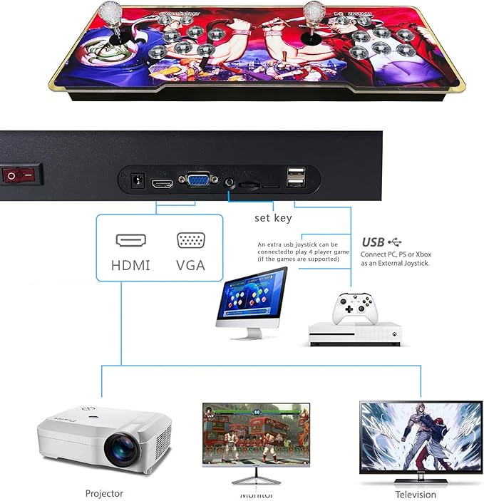 [32000 Games in 1 78S Pandora Box Arcade Game Console Compatible PC & Projector & TV,3D Games 1-4 Players Double Joystick Favorite List Game Category Save/Search/Hide/Pause