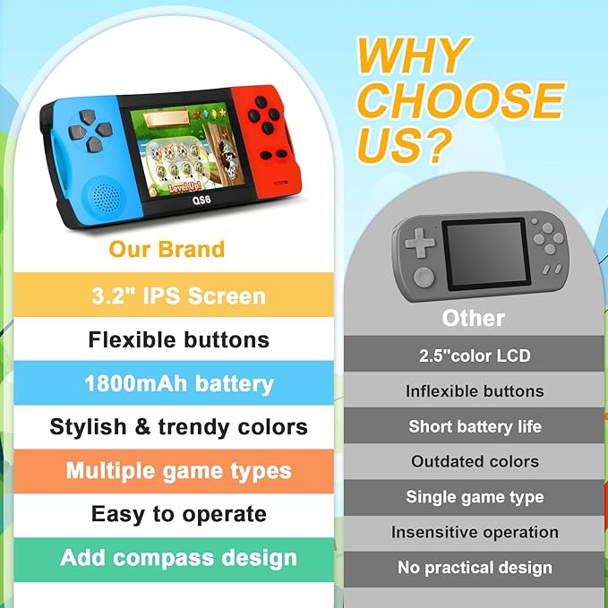 Handheld Games for Kids with Built-in 100+ Classic Retro Games, 3.2" IPS Screen Portable & Rechargeable Arcade Gaming Player,Travel Toys Birthday Gift for Boys Girls