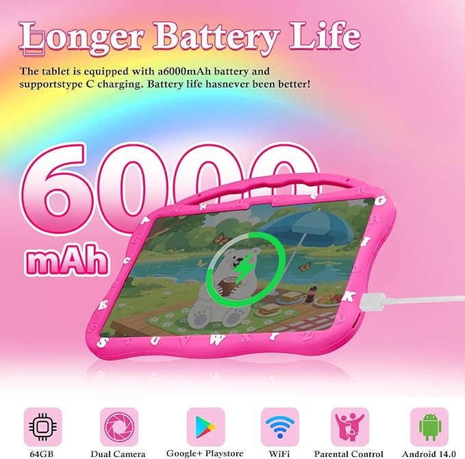 Kids Tablet, 10.1 inch Tablet for Kids, Educational Learning Toddler Tablet Android 14, 12GB RAM+64GB ROM Storage, 5G WiFi,for Baby Girl boy 3-10(Red)
