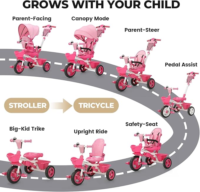 Toddler Tricycle with Push Handle, 7 in 1 Stroller Trike with 360° Swivel Seat, Reclining Backrest, All-Terrain Wheels, Dual Brakes, Canopy & Storage, Gift for Kids 18 Months to 5 Years, Pink