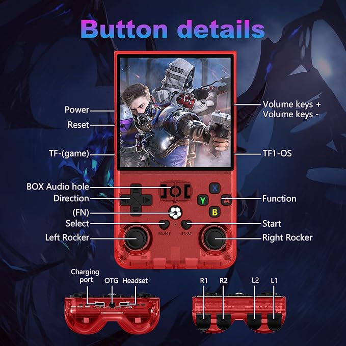 R36MAX Retro Handheld Game Console, 4.0 Inch 720x720 IPS Screen, 64GB Built-in 18,000+ Classic Game, Portable Hand Held Open Source Linux System, 4000mAh Battery Retro Gaming Console(Red 64GB)