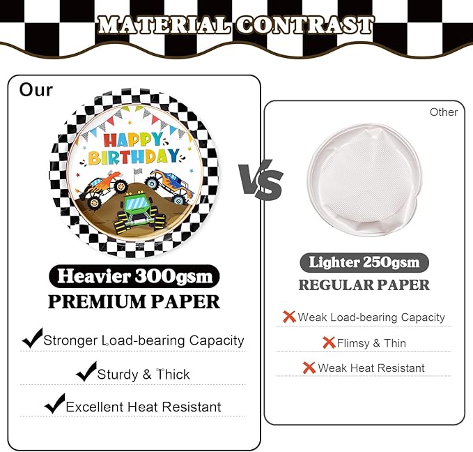 96 Pcs Truck Plates and Napkins Tableware Set (Serves 24), Party Supplies Include Plates Napkins and Forks for Truck Birthday Decorations