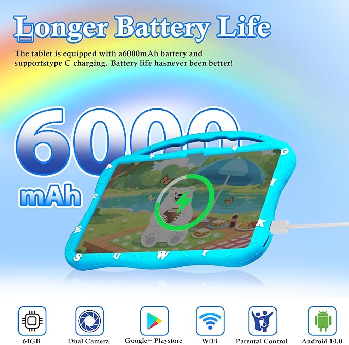 Kids Tablet, 10.1 inch Tablet for Kids, Educational Learning Toddler Tablet Android 14, 12GB RAM+64GB ROM Storage, 5G WiFi for Baby Girl boy Gift 3-10(Blue)