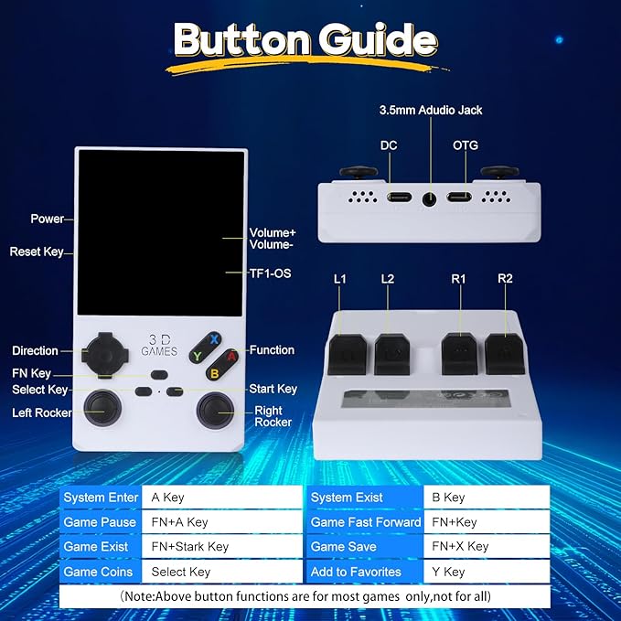2025 New V40 Max Retro Handheld Game Console, 40000 Preloaded Games, 256GB Expandable Storage, 4 Inch IPS HD Screen, Portable Gaming Device with Long Battery Life (White)