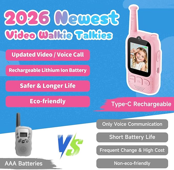 Kids Audio/Video Walkie Talkies, 2 Pack Rechargeable Walkie Talkies for Kids with 2’’ Screen & Camera & Voice Changer, Long Range Boys Girls Toys for Indoor Outdoor Camping Hiking Games (Pink/Pink)