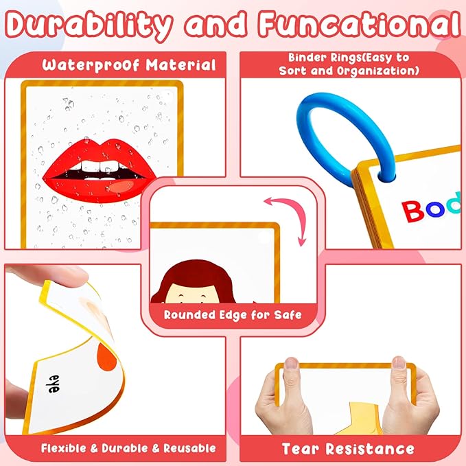 Learning Flashcards Body Parts, 28 Different Body Parts Educational Cards, Social Learning Card for Kids