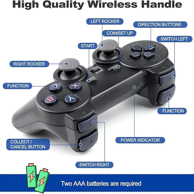 Wireless Retro Game Console Stick Built-in 20000+ Games, Retro Game Stick 4K HDMI Output, Plug Play TV Video Gaming Stick with 2 2.4G Wireless Controllers, Gift for Easter